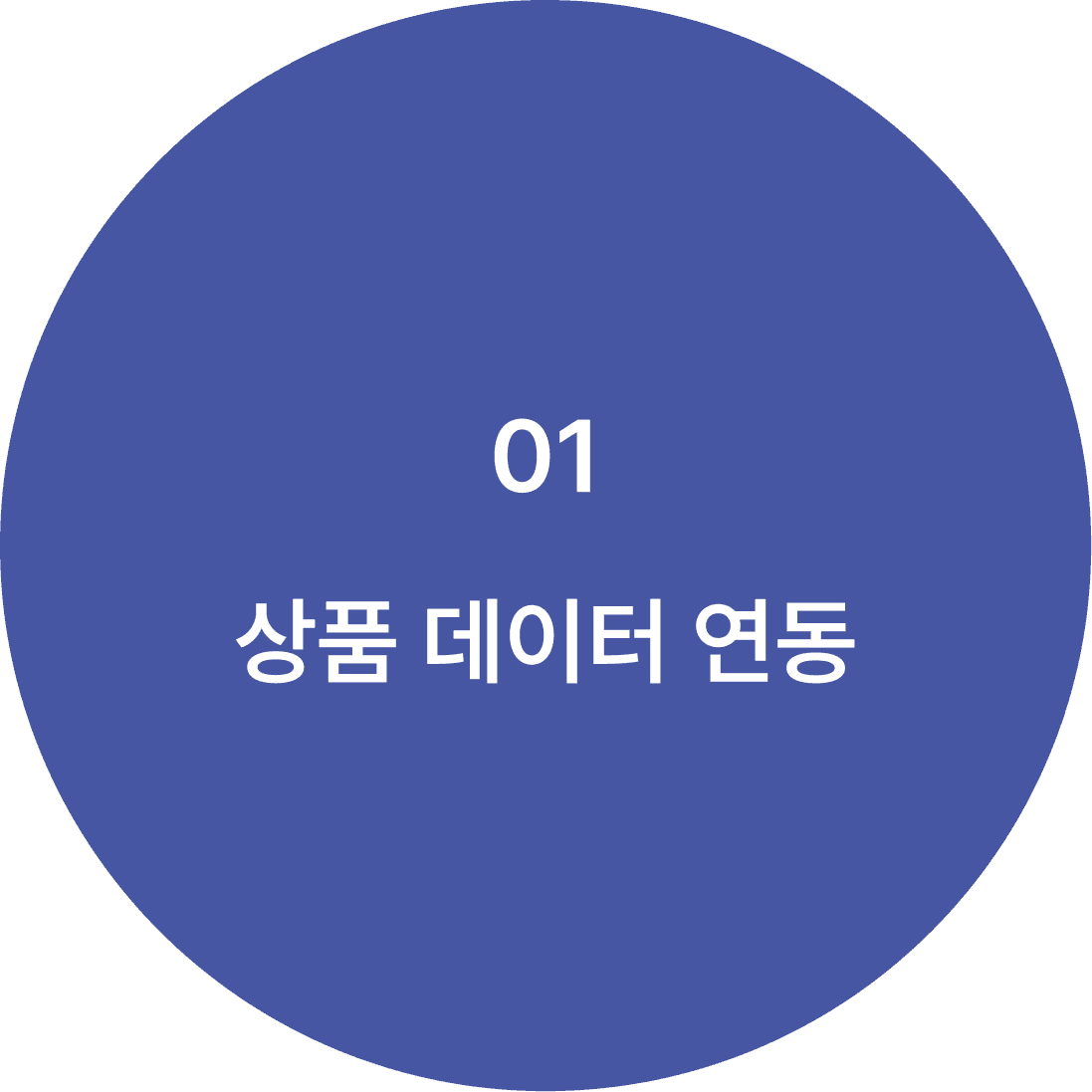 상품 데이터 연동