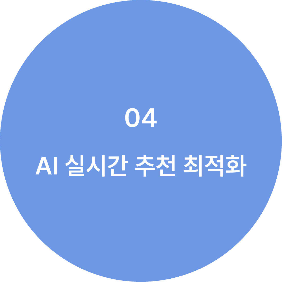 AI 실시간 배너 최적화